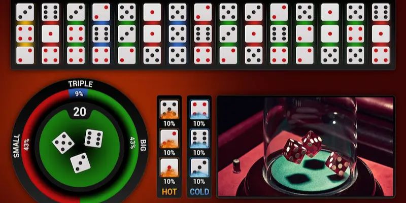 Cách Chơi Sicbo 8XBET  Cực Hay, Giúp Bạn Nhận Thưởng Lớn 2 Các cửa cược phổ biến tại game sicbo online của 8XBET