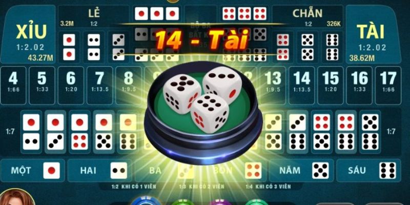 Cách Chơi Sicbo 8XBET  Cực Hay, Giúp Bạn Nhận Thưởng Lớn 5 Lưu ý về cách chơi sicbo 8XBET quan trọng cho newbie